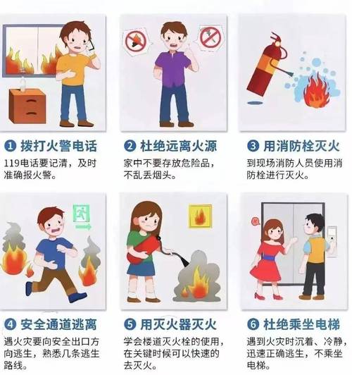 幼儿安全小常识大全集