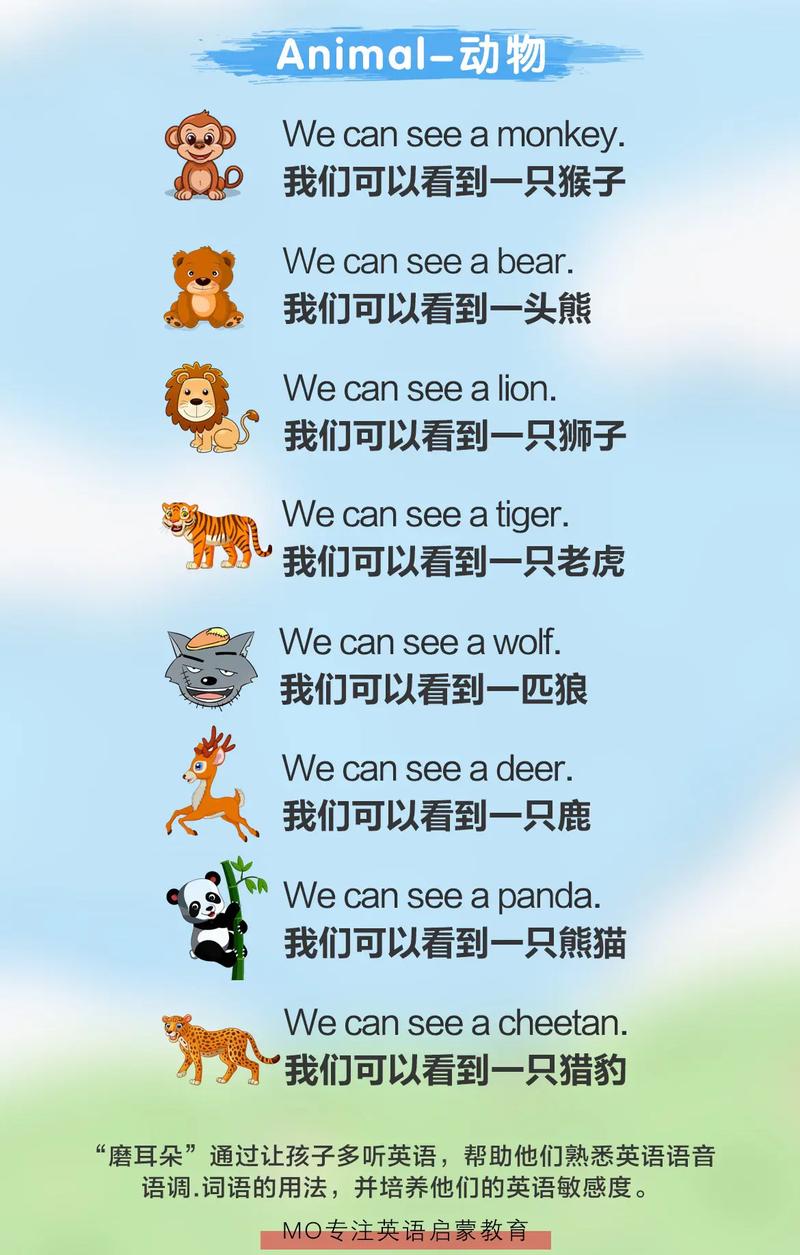 英语口语用英文怎么说