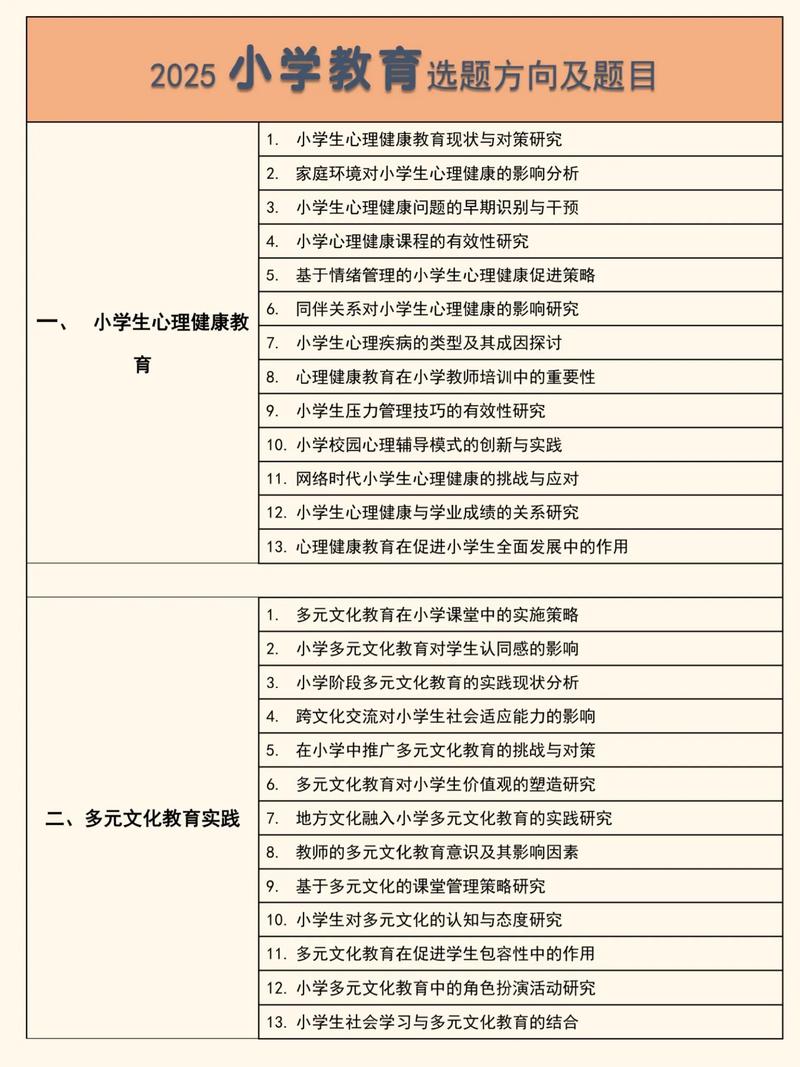 小学教育方针政策考题