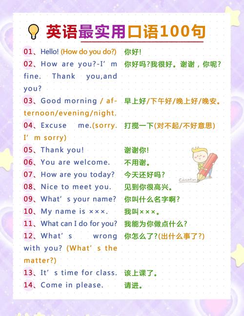 英语口语怎么用英语说