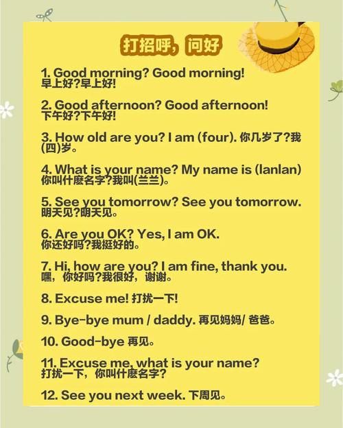 英语口语怎么组织语言