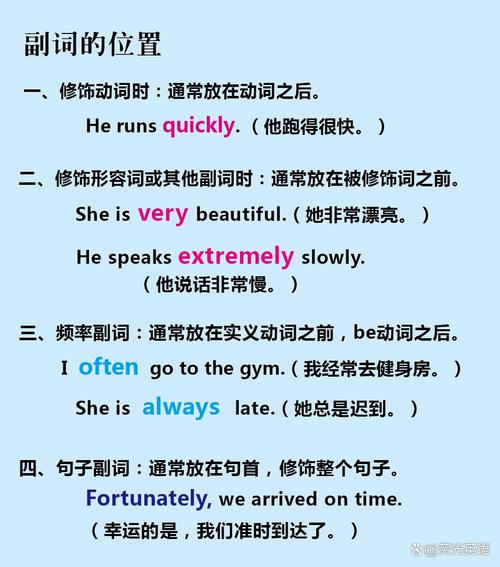 英语口语中常用的副词