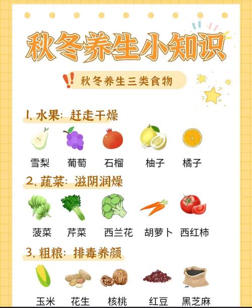 幼儿冬季饮食养生小常识