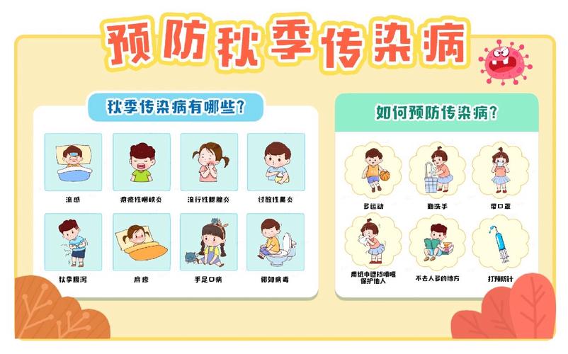 秋季预防常识幼儿园