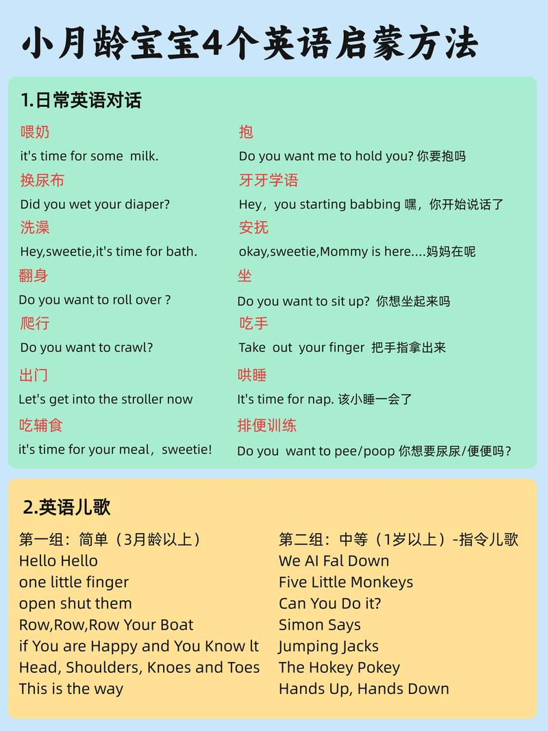 英语口语自学教程下载