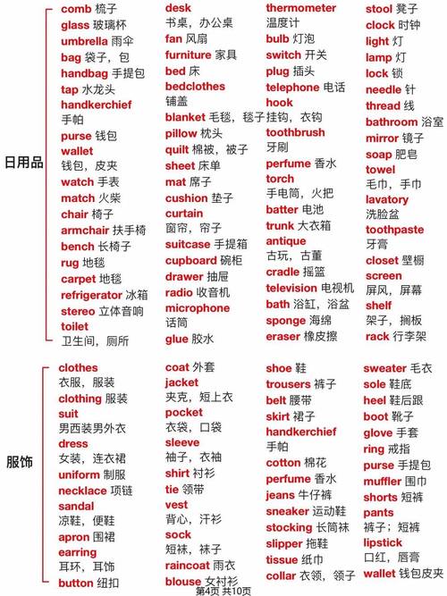 英语口语最常用的单词