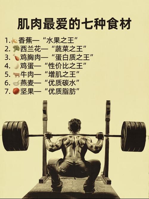 健身小常识问答题