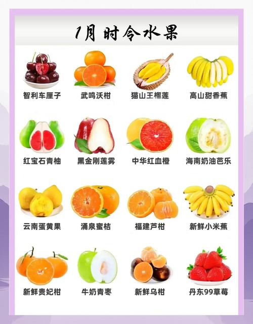 卖水果有哪些经验常识