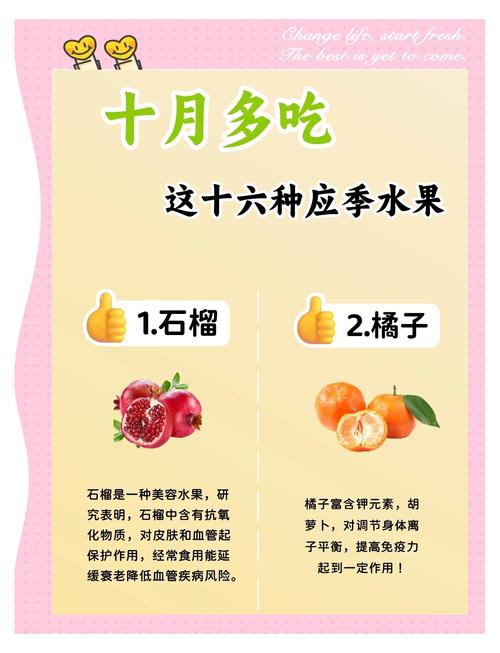 卖水果有哪些经验常识