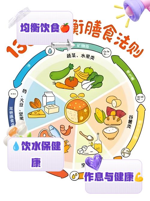 营养健康保健小常识