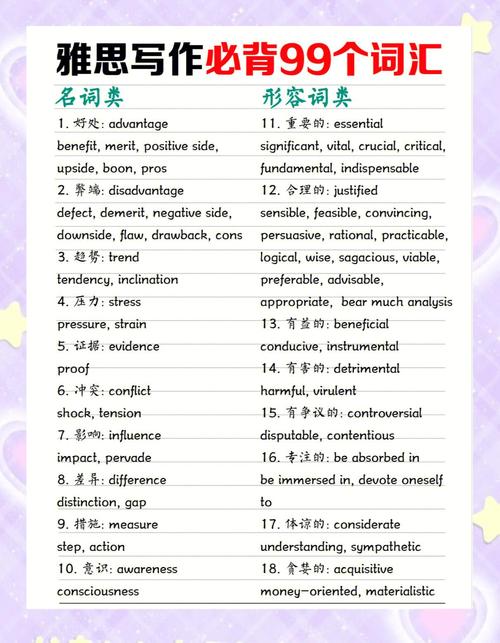 雅思作文词汇词组