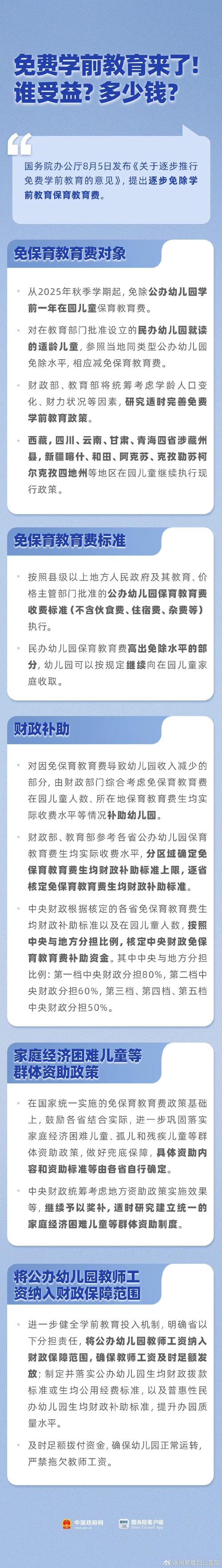 教育经费最新政策