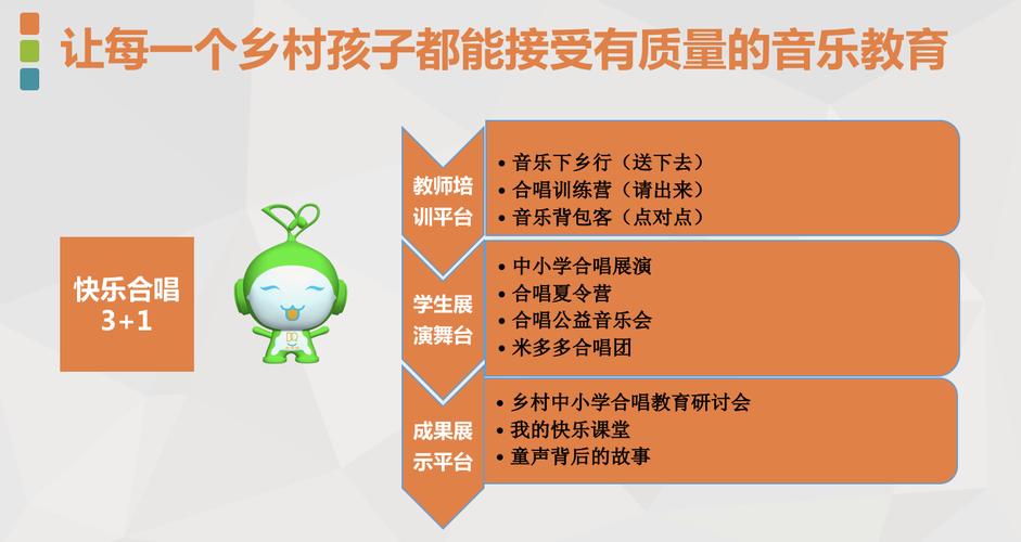 农村音乐教育国家政策