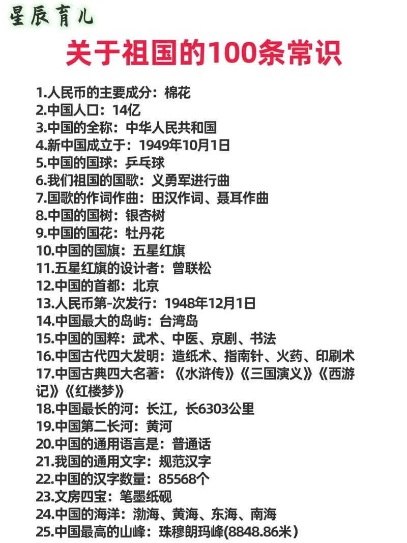中国常识关于中国的说说