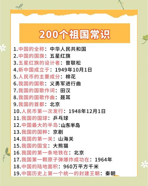 中国常识关于中国的说说