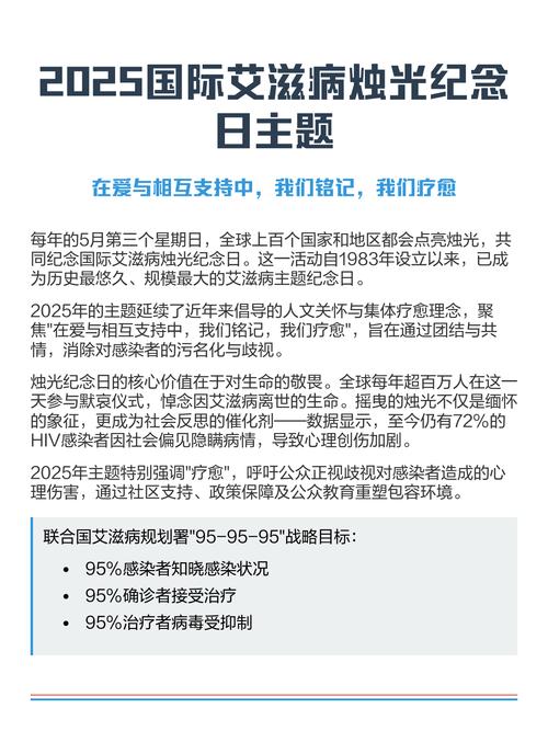 常识纪念日2025年