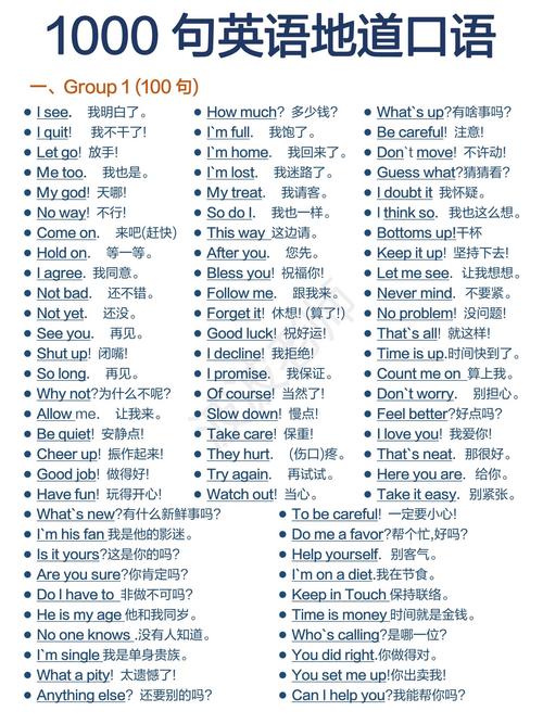 英语日常基本交际口语