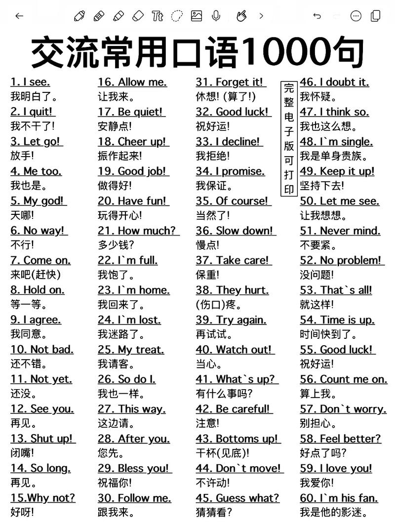 英语日常基本交际口语