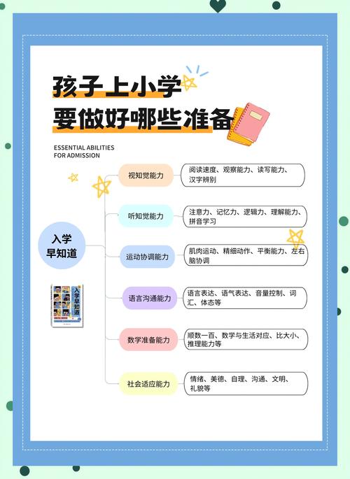 新都教育官网入学政策