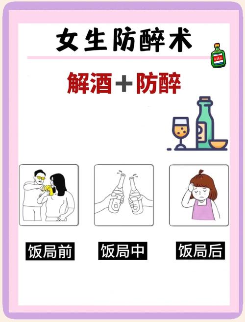 收集喝酒过后的小常识