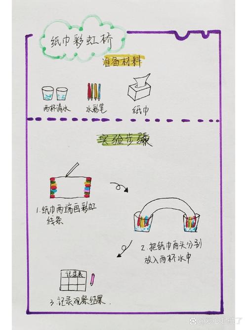 关于玩具的健康常识教案