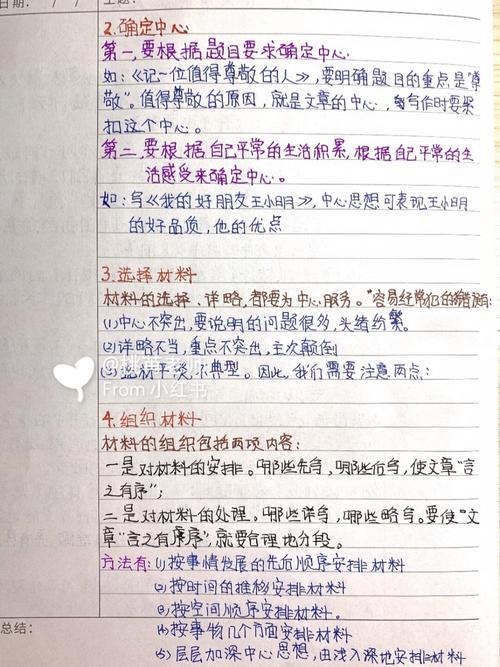 作文失分点是什么