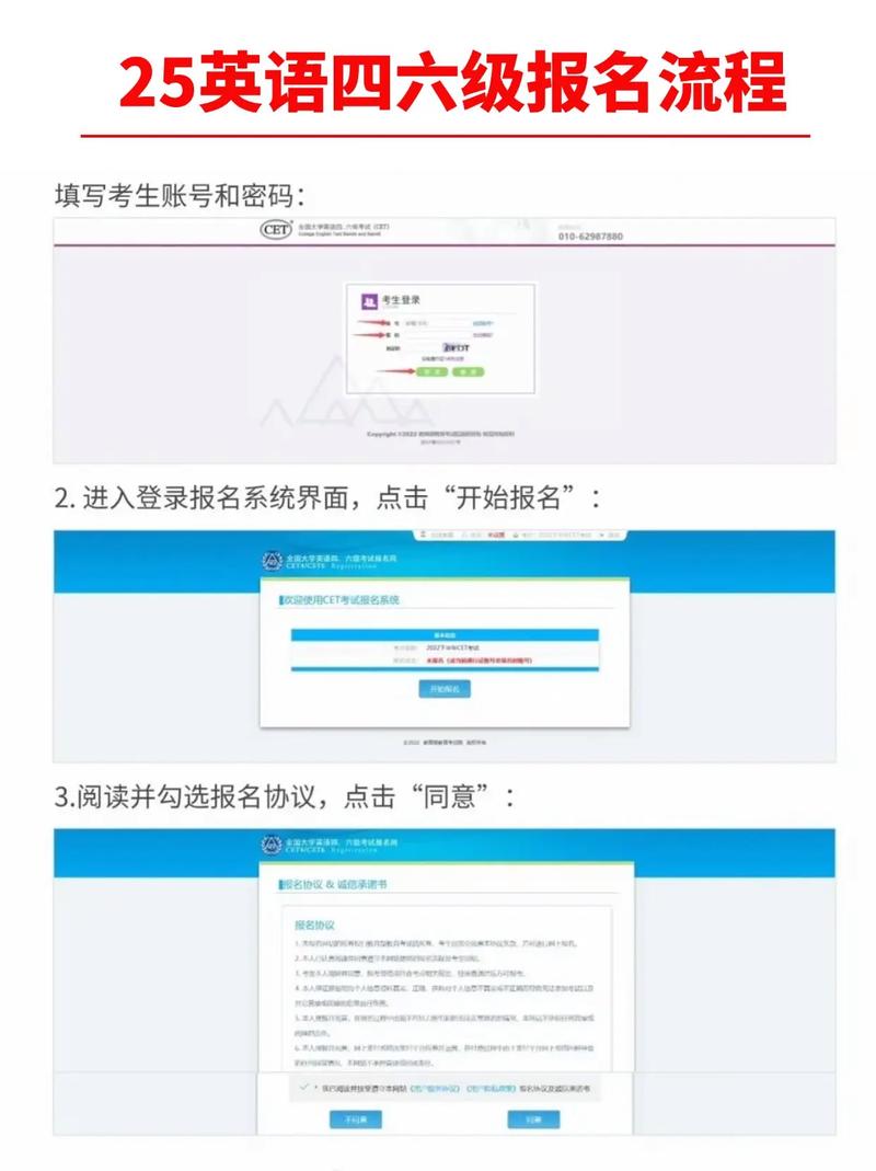 英语四级口语报名要求