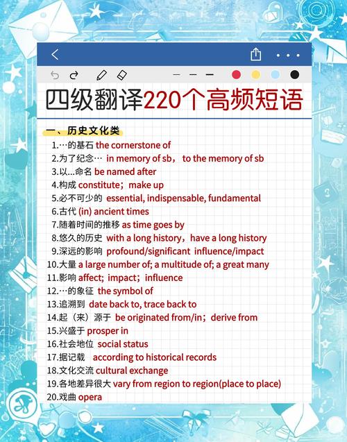 英语四级口语对话图片