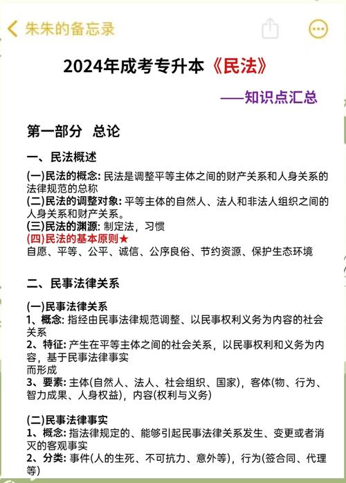民法典常识知识问答