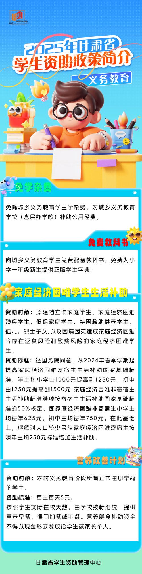 教育投入五项政策