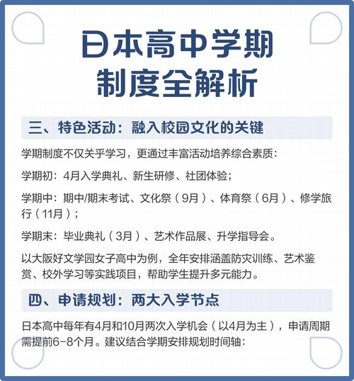 日本国民教育政策