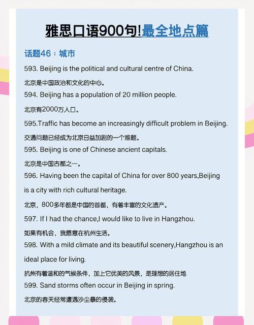 英语雅思口语描述地方