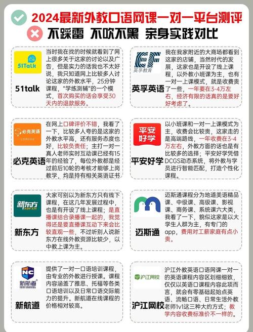 英语一对一口语哪家好