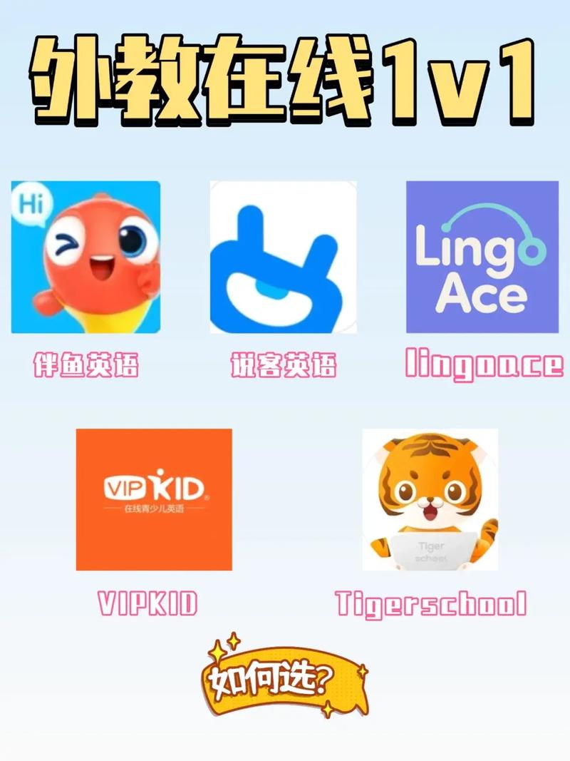 英语一对一口语哪家好