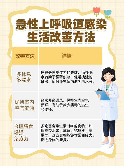 上呼吸道感染常识