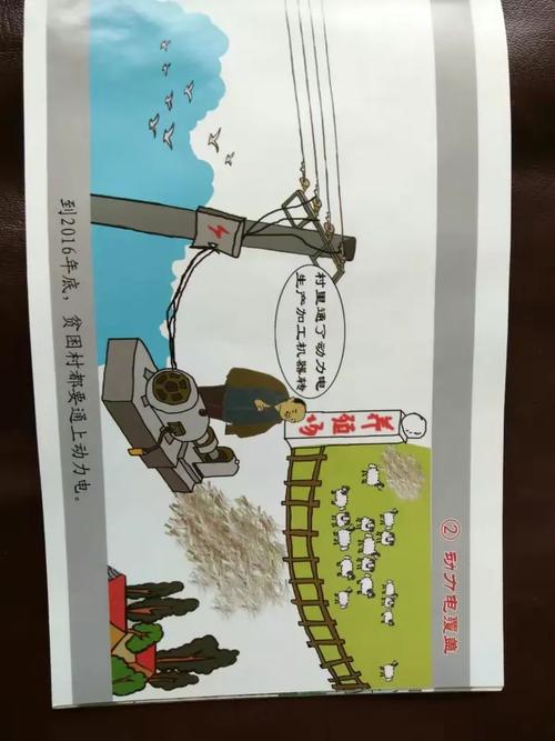 甘肃省精准扶贫教育政策