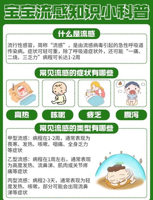 幼儿园流感保健常识