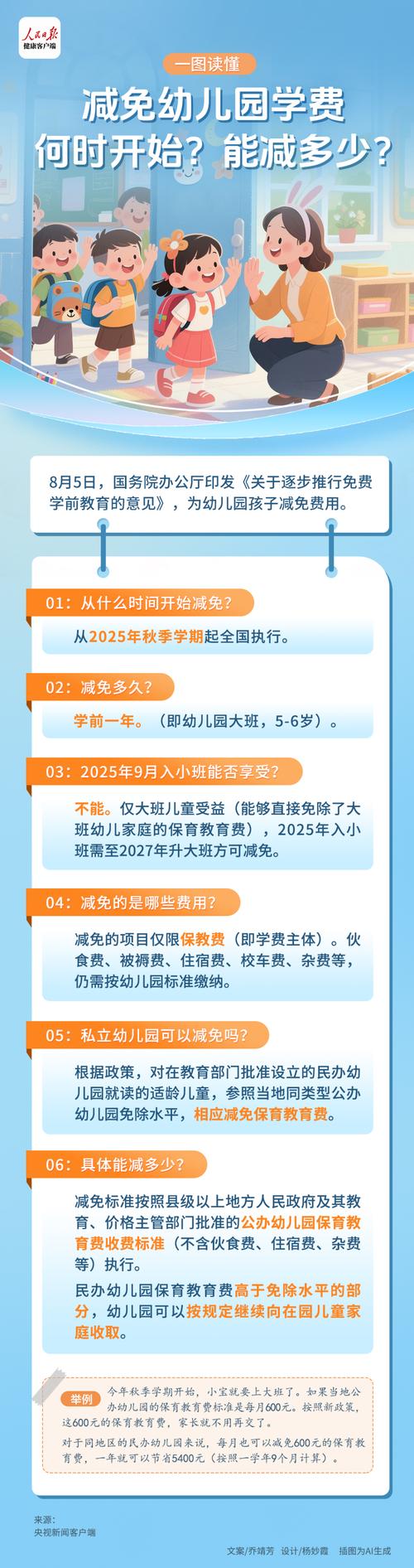 教育行业减免税政策