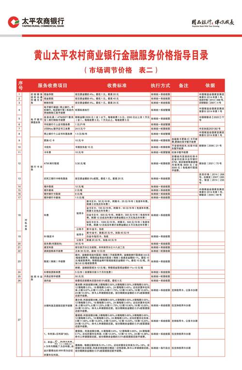 湖北民办教育优惠政策