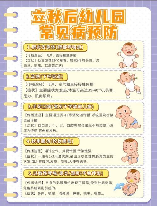 幼儿秋天的防御小常识