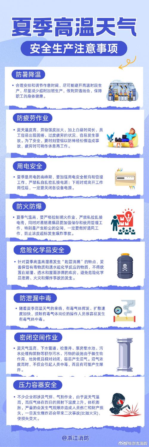 暑期安全教育高温