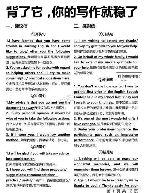 论点英语作文题材