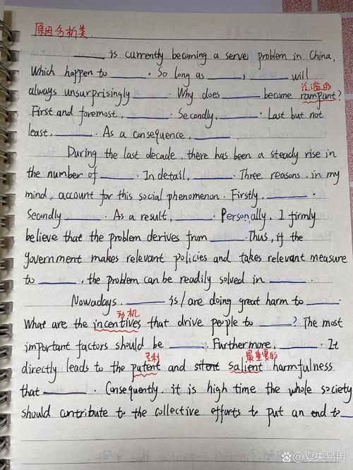 论点英语作文题材