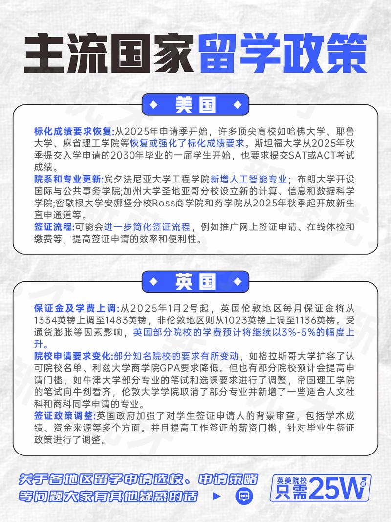 国际上有关教育的政策