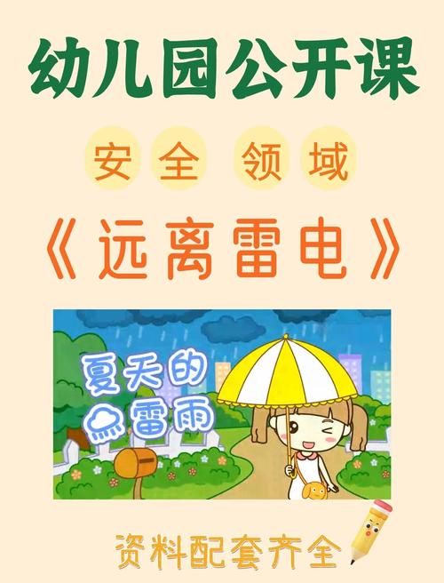 防雷班会安全教育