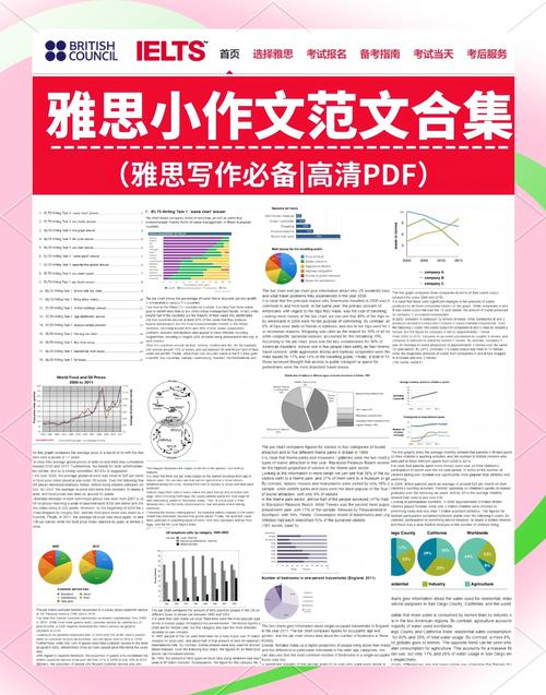 雅思作文教育年龄