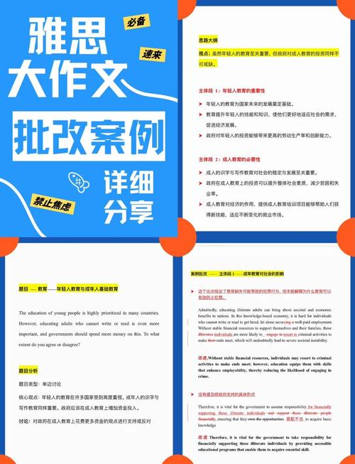 雅思作文教育年龄