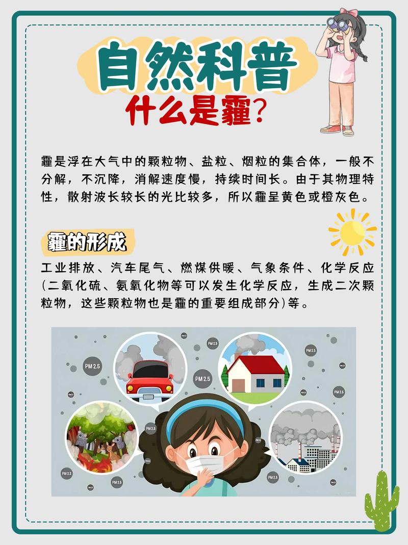 有关雾霾的常识介绍