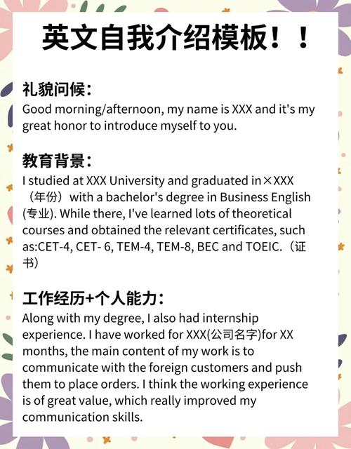 英语自我介绍口语面试