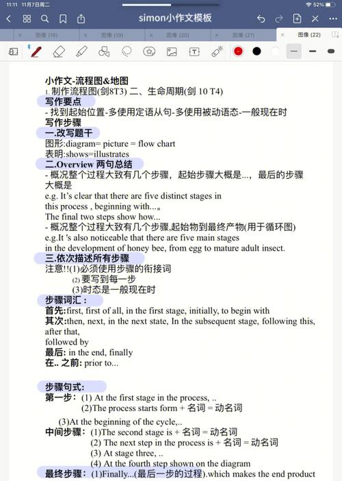 女儿雅思满分作文